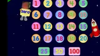 Starfall numbers 