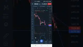 Cream Token🔥 kaha Buy Karen || #Creamwin #Bnb #cro #Twt #crypto #Altcoin🔥 #Invedting #Airdrops🪙