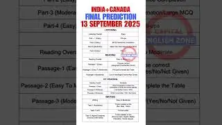 13 september ielts exam prediction, 6 september ielts exam prediction, september ielts  prediction