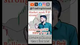 Stock Market Weak or Strong? Bollinger Bands Tell You HOW (Master Market Strength & Weakness)#nifty