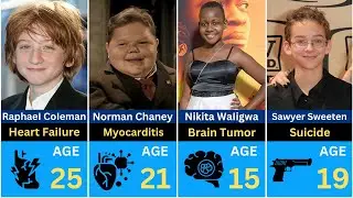 Lovely Child Actors Who Died Too Young