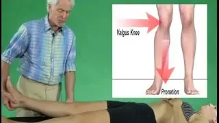 Deep tissue myofascial release for foot, ankle & leg pain.