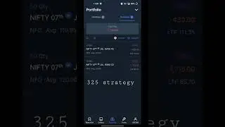 325 strategy test|holding for tomorrow