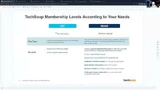 Welcome to TechSoup   New Member Orientation and Q&A  January 2026