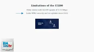 Настройка расширителя Wi-Fi Verizon E3200 (2026) &ndash; Простая установка и расширение зоны покрытия.