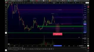 Crypto bleeding while TradFI keeps on ripping | Weekly Recap Livestream &ndash; 27.09.25