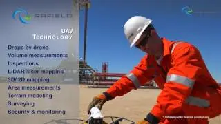 RAFIELD Technologies - Drone Application & Services