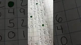 Powerball 1/26 matrix 1,2,3 review. For entertainment purposes only.