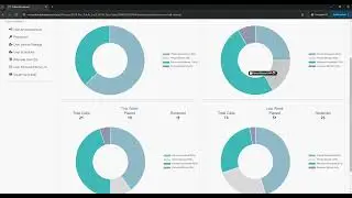 VoiceView Portal - ECPS