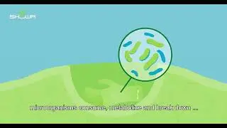 Showa Eco Best Technology Explainer | Hand Protection | Delta Health and Safety Equipment