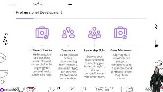 MBTI Mastery: Decoding Personality Dynamics Course Introduction