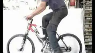 Human Operated Hydraulic Drives