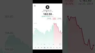 Amazon Stock Upcoming Earnings 8-01-2024 #amazon #amazonstock