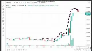 13-3 -Pundi X (NPXS)  News -Analysis Today-NPXS  Price chart.NPXS Latest Price -NPXS  Trading Prices