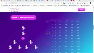 SmartWay самый продуманный контракт из всех! смотри до конца