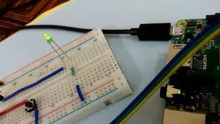 PWM using pi