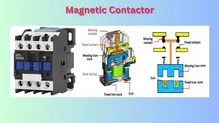 Magnetic Contactor