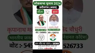 करीमगंज (असम) लोकसभा चुनाव 2024 परिणाम  | Loksbha Election 2024 Result 2024 | #news