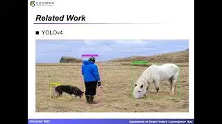 Design and Implementation of Real time Anomaly Detection System Based on YOLOv4
