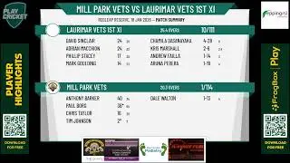Mill Park Vets v Laurimar Vets 1ST XI