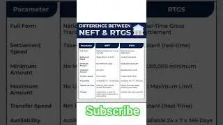 RTGS/NEFT #rtgshorts#neft#bank#bankexam#bankinformation#information #cash#viralshorts#viral#toxic