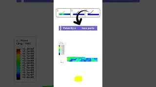 Welding Two Aluminum Parts in Abaqus Simulation Tutorial