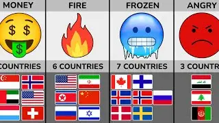 Which Countries Can Be Represented by the SAME Emoji?🌍😄