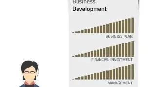 Worker Cooperative Development