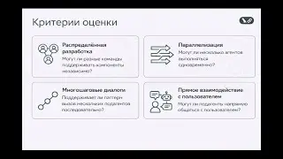 Выбор правильной мультиагентной архитектуры