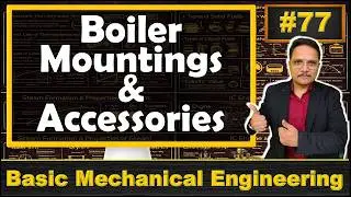 Boiler Mountings and Boiler Accessories (Basics, Functions, Working & Location) Explained