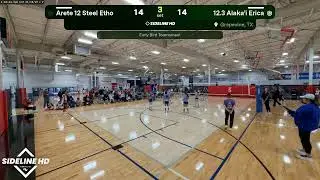 12.3 Alaka&rsquo;i Erica vs. Arete 12 Steel Etho (2026.01.18)