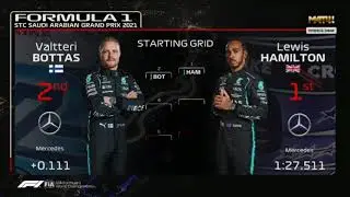 F1 Saudi Arabian GP Starting Grid 2021