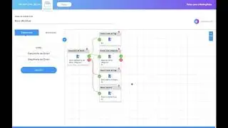 Mailing Boss | Email Marketing Ilimitado e Acesso Vital&iacute;cio Builderall