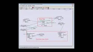 GOF GUI Mode ECO to Insert a New Flop to an Existing Scan Chain