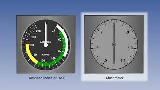 03  ATPL Training   Flight Instruments #03 Pressure Heads   Air Pressure Instruments and Definitions