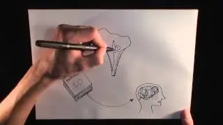 O proceso de abstracci&oacute;n