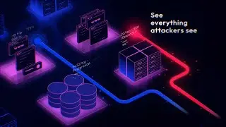 Intruder: Always-on Exposure Management