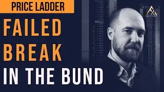 Failed Break In The Bund - Price Ladder Trading | Axia Futures