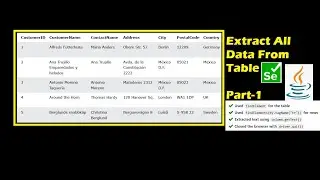 How to Extracting All Data from a Table Using Selenium WebDriver #sdet #interview #java #qa