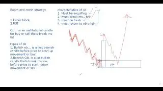 Siri ya Kushinda Boom 1000 & Boom 500 &ndash; Strategy Inayofanya Kazi 2026