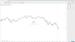 User Guide: Watchlists
