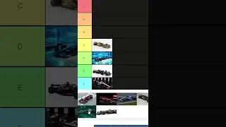 F1 2023 Car Livery Tier List #formula1 #shorts #tierlist #f1