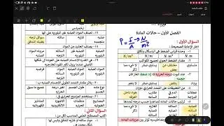 الفصل الاول حالات المادة الجزء الاول 