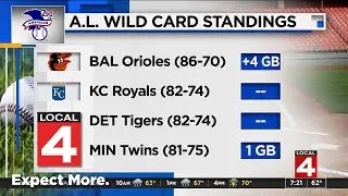 Detroit Tigers begin final playoff push