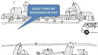 Smart Traveler Enrollment Program
