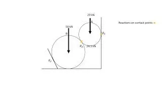 22. Equilibrium Problem. Application of Lami's Theorem and Equilibrium conditions