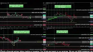 NIFTY Daily, BANKNIFTY Daily, Weekly & Monthly Levels 13.01.26 @viksmp