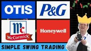 BTFD Bot Weekly Buy Signals: A Dividend King Appears on Sale!
