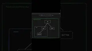 React Rendering Mental Model #programming #reactjs #reacthooks #webdevelopment  #reactframework