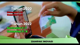 Inovasi Unggulan Instalasi Farmasi RSUD Dr. Soeroto Ngawi 